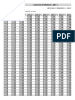 Hojas de Excel para Pruebas