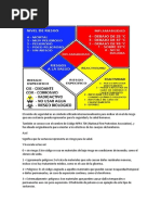 Aiel Rombo de Seguridad