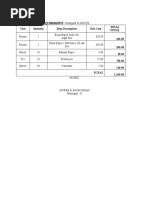 Iv. Budgetary Requirements - Charged To Mooe: Unit Quantity Item Description Unit Cost Final Total