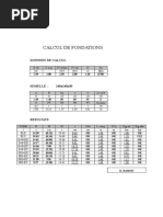 Conditions RPA