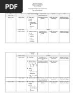 Training Design Sepak Takraw 2019