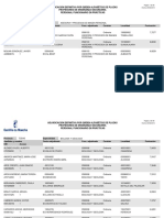 0590 - Adjudicación Definitiva Destinos en Prácticas