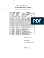 Jadwal Petugas Upacara