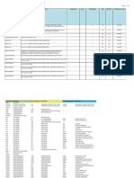 MTO - Cathodic Protection - Temporary Systems and Below Ground Items - Greece