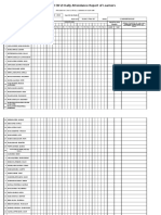 School Form 2 (SF2) Daily Attendance Report of Learners: 304019 2018 - 2019 Pantar NHS Grade 9 (Year III) C (Adventurous)