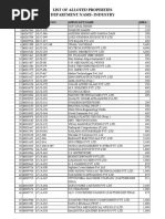 Industry - Alloted - Property 111 PDF