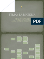 Resumen Tema 1 La Materia Nivel 6º de Primaria