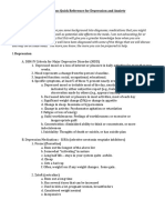 Medication Quick Reference