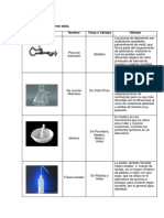 Descripcion de Instrumentos de Laboratorio