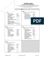 Tommy Character Breakdown PDF