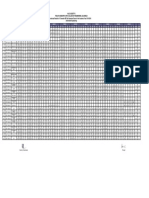 ResultSheetReport Automobile Engineering 5