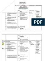 RPT English Form 4 2019