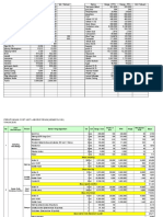 Contoh-Unit Cost Lab 2010