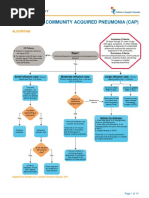 Complicated Community Acquired Pneumonia Clinical Pathway