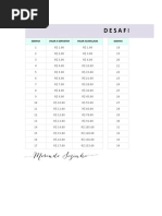 Desafio 52 Semanas - Por Fran Guarnieri