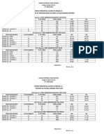 Mps Diagnostic 1stsem 2018-2019