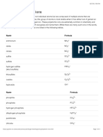 Table of Polyatomic Ions