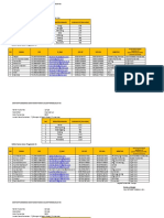 Daftar Puskesmas Pinrang