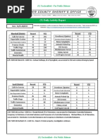 (U) Daily Activity Report: Marshall District