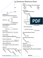  Diagramming Sentence Guidelines