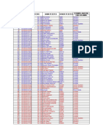 Formasi Jabatan Yang Dilamar Nomor Peserta Nama Peserta Score Timestamp Nomor