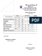 Report On Exits of SHS