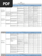 Matrices de Autoevaluacion y Planificacion PEI