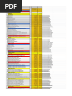 Lista Precios Gremio 2019 ( ( (Wireless Tigre) ) )