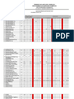 FORMAT PENGELUARAN Loket