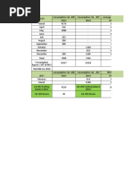 Unit Converter