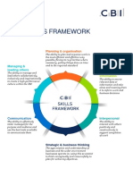 Cbi Skills Framework