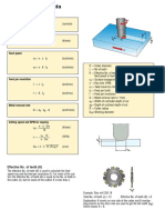 Milling - Cutting Data: Nomenclature and Formula