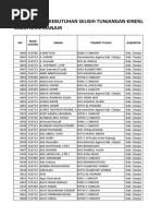 Pengelolaan Data SIMPATIKA Semester Genap 2018 2019