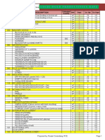 Saudi Oger Productivity Rate: Activity Description