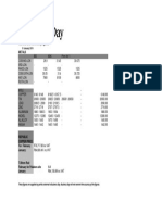 Metals - February 1 2019