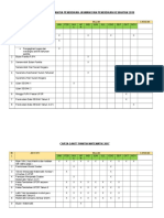 Carta Gantt Panitia Matematik Tahun 2017 Hajar