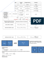 Formulario Termodinámica