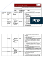 Risk Assessment