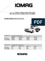 Performance Data: Single Drum Vibratory Rollers BW 216 D-4, BW 216 DH-4, BW 216 PDH-4