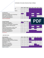 BEAdc Course Syllabus