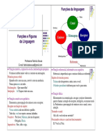 Funções e Figuras Linguagem - 4x1