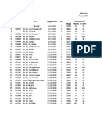 No Nomor CM Nama Tanggal Lahir L/P Antropometri BB (G) PB (CM) LD (CM)