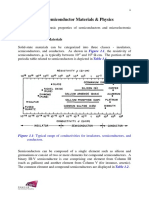 CHAPTER 1: Semiconductor Materials & Physics