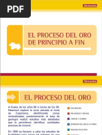 02 Proceso Productivo Del Oro