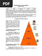 ORGANIZACIÓN POLÍTICA DE AMÉRICA "Régimen Indiano"