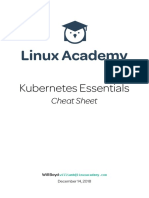 Kubernetes Essentials: Cheat Sheet