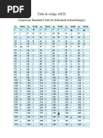 Tabla de Código ASCII