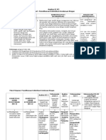 Analisis Ki KD Sistem Penerangan