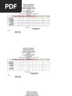 Tugas Es 2ND Quarter Competencies Delivered 2018 19