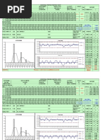 Statistical Process Control Study: Sample